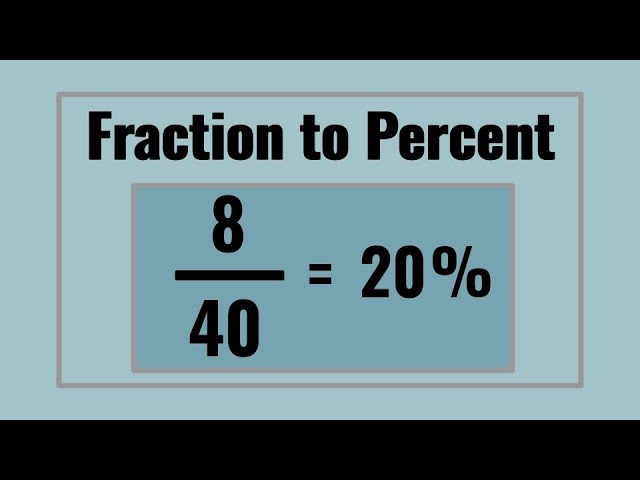 How to Convert Fractions to Percents (With and Without a Calculator) thumbnail
