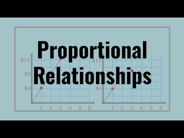 How to Identify Proportional Relationships thumbnail