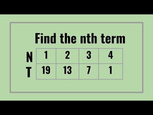 How to Create an Expression for the nth Term in a Sequence thumbnail