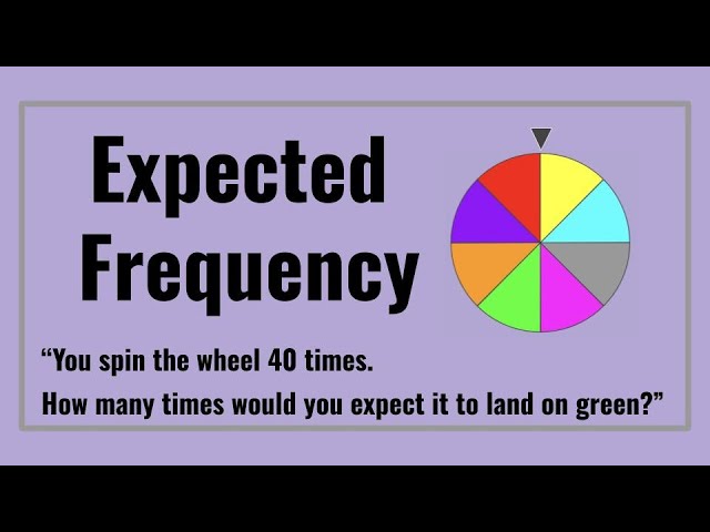 How to Calculate Expected Frequency (With Examples) thumbnail