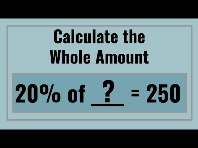 How to Calculate the Whole Amount Using Percent and Part thumbnail